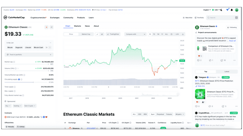 以太坊经典在CoinMarketCap